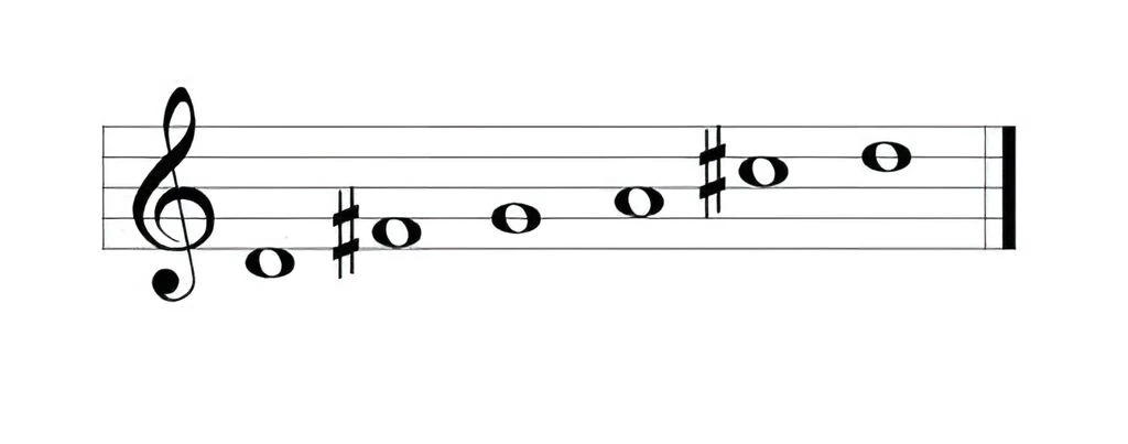 Entspannendes Klangspiel - Chimes Of Java 4 Entspannendes Klangspiel - Chimes Of Java – Bild 2