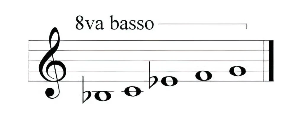 Klangspiel Für Den Garten - Chimes Of Westminster 6 Klangspiel Für Den Garten - Chimes Of Westminster – Bild 4