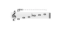 Meditationsklangspiel Für Den Garten - Chimes Of Pluto -Günstiges Laub Tanz Geschäft meditationsklangspiel fuer den garten chimes of pluto4