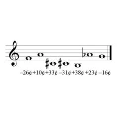 Windspiel Mit Metall Röhren Woodstock Chakra Chime - Seven Stones, Groß -Günstiges Laub Tanz Geschäft windspiel mit metall roehren woodstock chakra chime seven stones gross3